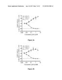 COMPOUNDS FOR TREATING SPINAL MUSCULAR ATROPHY diagram and image