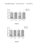 COMPOUNDS FOR TREATING SPINAL MUSCULAR ATROPHY diagram and image