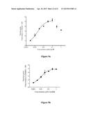 COMPOUNDS FOR TREATING SPINAL MUSCULAR ATROPHY diagram and image