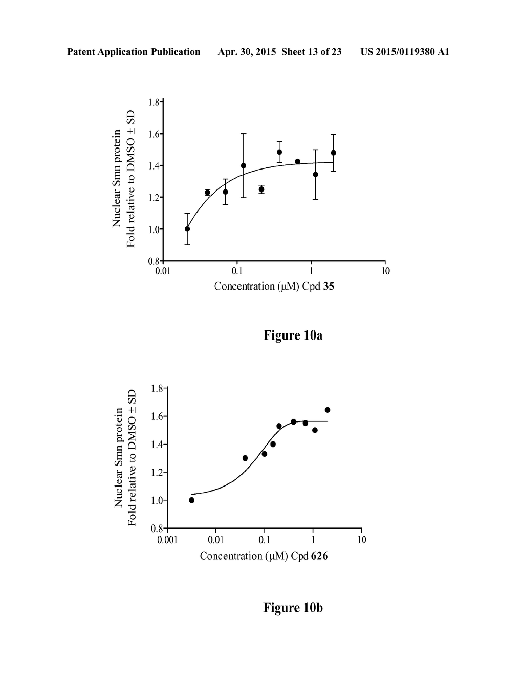 COMPOUNDS FOR TREATING SPINAL MUSCULAR ATROPHY - diagram, schematic, and image 14