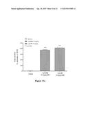 COMPOUNDS FOR TREATING SPINAL MUSCULAR ATROPHY diagram and image