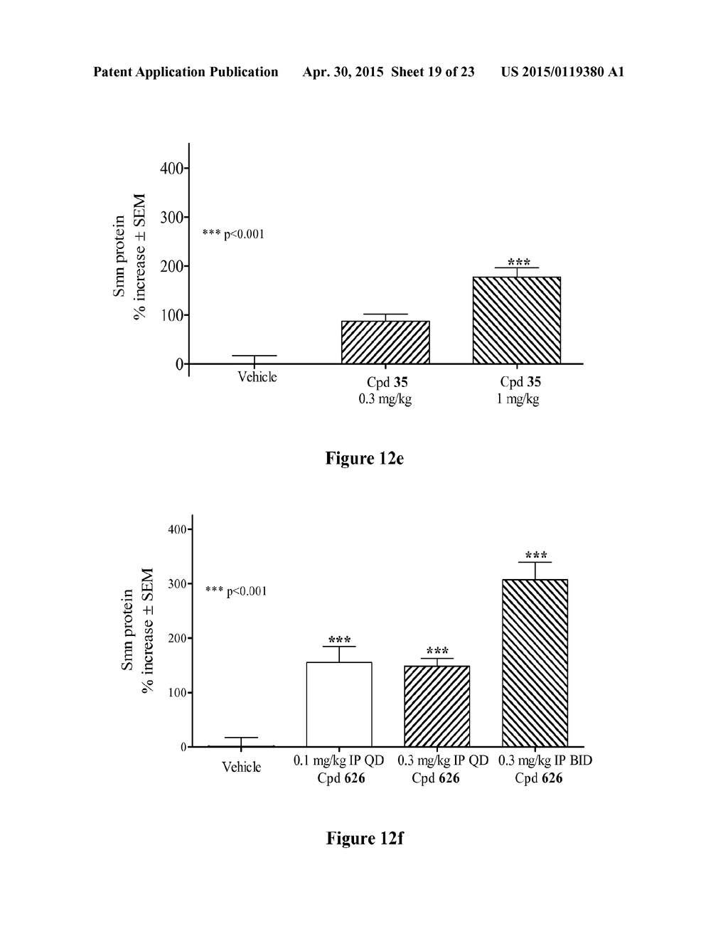 COMPOUNDS FOR TREATING SPINAL MUSCULAR ATROPHY - diagram, schematic, and image 20