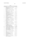 COMPOUNDS FOR TREATING SPINAL MUSCULAR ATROPHY diagram and image