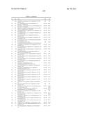 COMPOUNDS FOR TREATING SPINAL MUSCULAR ATROPHY diagram and image