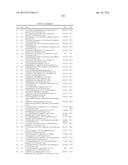 COMPOUNDS FOR TREATING SPINAL MUSCULAR ATROPHY diagram and image