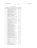 COMPOUNDS FOR TREATING SPINAL MUSCULAR ATROPHY diagram and image