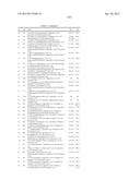 COMPOUNDS FOR TREATING SPINAL MUSCULAR ATROPHY diagram and image