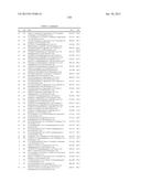 COMPOUNDS FOR TREATING SPINAL MUSCULAR ATROPHY diagram and image