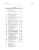 COMPOUNDS FOR TREATING SPINAL MUSCULAR ATROPHY diagram and image