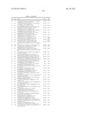 COMPOUNDS FOR TREATING SPINAL MUSCULAR ATROPHY diagram and image