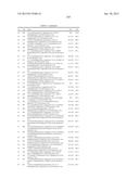 COMPOUNDS FOR TREATING SPINAL MUSCULAR ATROPHY diagram and image