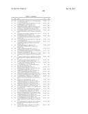 COMPOUNDS FOR TREATING SPINAL MUSCULAR ATROPHY diagram and image