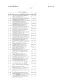 COMPOUNDS FOR TREATING SPINAL MUSCULAR ATROPHY diagram and image