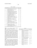 COMPOUNDS FOR TREATING SPINAL MUSCULAR ATROPHY diagram and image