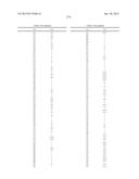 COMPOUNDS FOR TREATING SPINAL MUSCULAR ATROPHY diagram and image