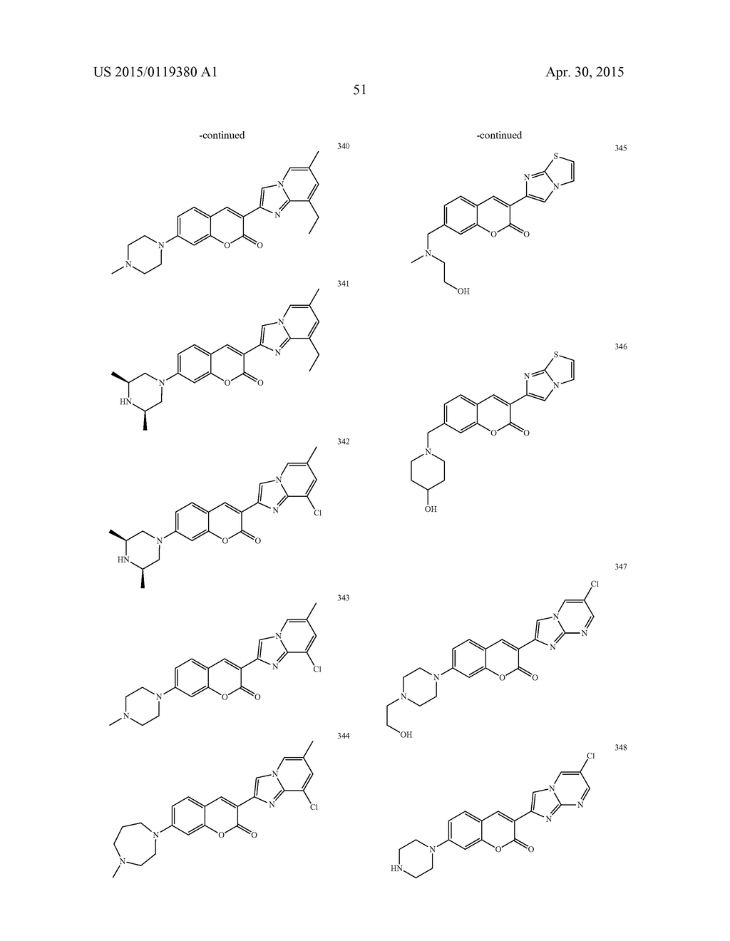 COMPOUNDS FOR TREATING SPINAL MUSCULAR ATROPHY - diagram, schematic, and image 75