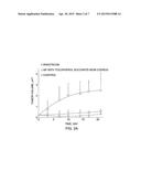 NOVEL PRO- AND CODRUG DERIVATIVES FOR NANOPARTICLE DELIVERY OF SELECT     ANTICANCER AGENTS FORMED USING RAPIDLY CLEAVABLE PHENOLIC ESTER BRIDGES diagram and image