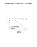 NOVEL PRO- AND CODRUG DERIVATIVES FOR NANOPARTICLE DELIVERY OF SELECT     ANTICANCER AGENTS FORMED USING RAPIDLY CLEAVABLE PHENOLIC ESTER BRIDGES diagram and image