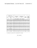 INHIBITORS OF RESPIRATORY SYNCYTIAL VIRUS diagram and image