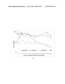 INHIBITORS OF RESPIRATORY SYNCYTIAL VIRUS diagram and image