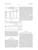 INHIBITORS OF RESPIRATORY SYNCYTIAL VIRUS diagram and image