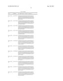 METHODS AND COMPOSITIONS FOR IMPROVING GUT MICROBIOTA POPULATION diagram and image