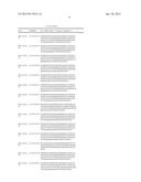 METHODS AND COMPOSITIONS FOR IMPROVING GUT MICROBIOTA POPULATION diagram and image