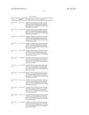 METHODS AND COMPOSITIONS FOR IMPROVING GUT MICROBIOTA POPULATION diagram and image