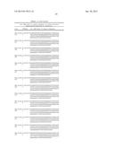 METHODS AND COMPOSITIONS FOR IMPROVING GUT MICROBIOTA POPULATION diagram and image