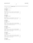 METHODS AND COMPOSITIONS FOR IMPROVING GUT MICROBIOTA POPULATION diagram and image