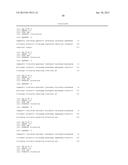 METHODS AND COMPOSITIONS FOR IMPROVING GUT MICROBIOTA POPULATION diagram and image