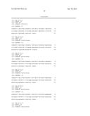 METHODS AND COMPOSITIONS FOR IMPROVING GUT MICROBIOTA POPULATION diagram and image