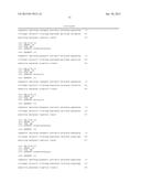 METHODS AND COMPOSITIONS FOR IMPROVING GUT MICROBIOTA POPULATION diagram and image