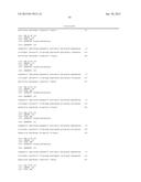 METHODS AND COMPOSITIONS FOR IMPROVING GUT MICROBIOTA POPULATION diagram and image