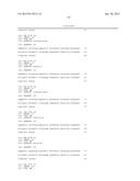 METHODS AND COMPOSITIONS FOR IMPROVING GUT MICROBIOTA POPULATION diagram and image