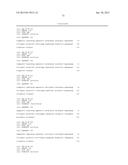 METHODS AND COMPOSITIONS FOR IMPROVING GUT MICROBIOTA POPULATION diagram and image