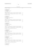 METHODS AND COMPOSITIONS FOR IMPROVING GUT MICROBIOTA POPULATION diagram and image