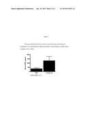 PROLYL HYDROXYLASE INHIBITORS AND METHODS OF USE diagram and image