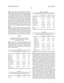 CLUSTERED SINGLE NUCLEOTIDE POLYMORPHISMS IN THE HUMAN     ACETYLCHOLINESTERASE GENE AND USES THEREOF IN DIAGNOSIS AND THERAPY diagram and image