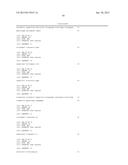 CLUSTERED SINGLE NUCLEOTIDE POLYMORPHISMS IN THE HUMAN     ACETYLCHOLINESTERASE GENE AND USES THEREOF IN DIAGNOSIS AND THERAPY diagram and image