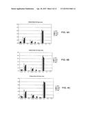 POLYUNSATURATED FATTY ACIDS FOR TREATMENT OF DEMENTIA AND     PRE-DEMENTIA-RELATED CONDITIONS diagram and image