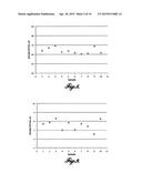 METHOD TO ENHANCE CELL NUCLEATION DENSITY IN SOLID-STATE FOAMS diagram and image