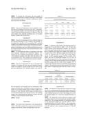 METHOD TO ENHANCE CELL NUCLEATION DENSITY IN SOLID-STATE FOAMS diagram and image