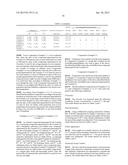 STABILIZER COMPOSITION, RESIN COMPOSITION, AND MOLDED PRODUCT USING SAME diagram and image