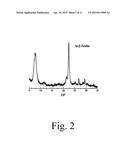 Full-Si Molecular Sieve and its Synthesis Process diagram and image