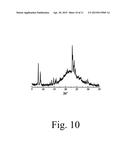 Full-Si Molecular Sieve and its Synthesis Process diagram and image