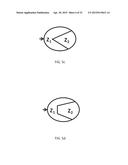 Multicomponent Dividing Wall Columns diagram and image