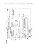 INFUSION PUMP HAVING ALARM FEATURES diagram and image