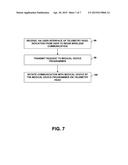 MEDICAL DEVICE COMMUNICATION WITH WIRELESS TELEMETRY HEAD diagram and image