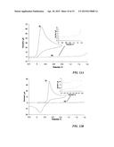 METHOD AND DEVICE FOR DETECTION OF BIOAVAILABLE DRUG CONCENTRATION diagram and image